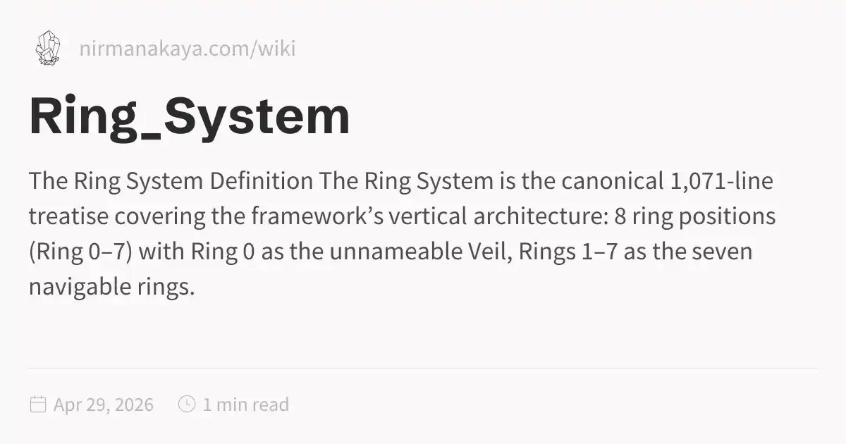 Dynamic Ring System Ring_System